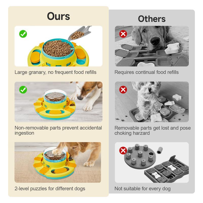 Paw Pump Puzzle Feeder