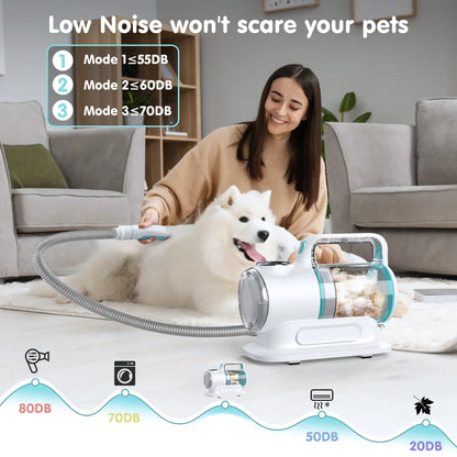 PawCraze 6-1 Pet Grooming Vacuum